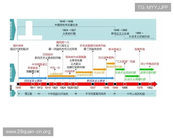 南宫中国：南宫历史人物与文化遗产的保护与传承现状分析