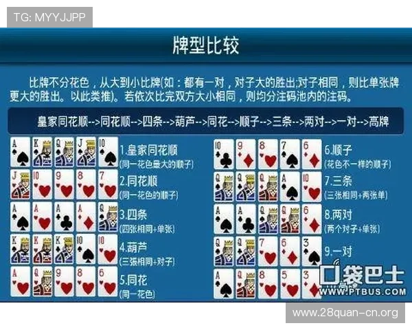 三公牌型规则详细介绍让新手快速理解游戏中的各种牌型玩法